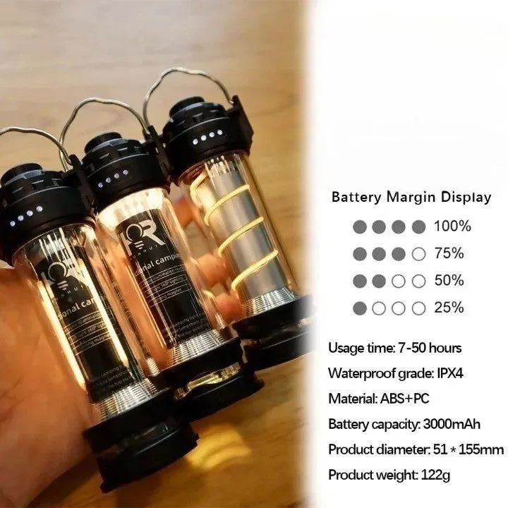 Night Guardian Multi-Mode USB LED Lantern