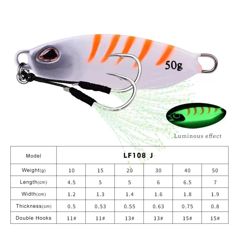 PRO BEROS Big Jig Fishing Lures (10-50g): Heavy Duty for Saltwater & Bass