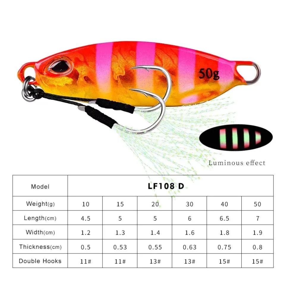 PRO BEROS Big Jig Fishing Lures (10-50g): Heavy Duty for Saltwater & Bass